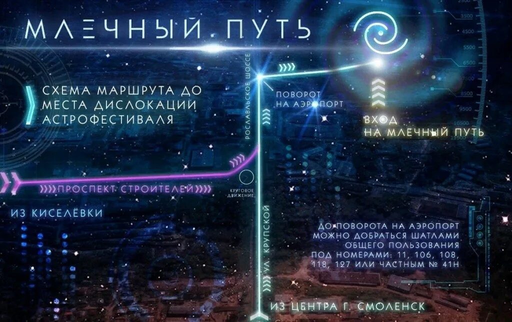 Тест по млечному пути