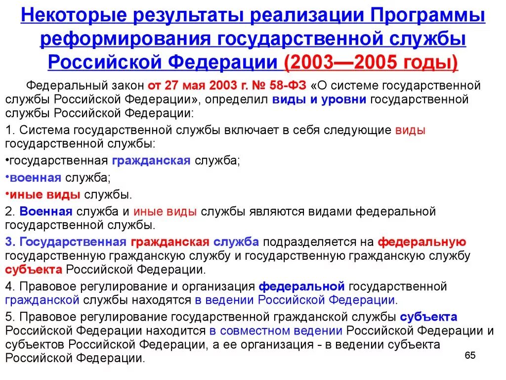 Иная служба в рф. Реформирование государственной службы. Реформирование госслужбы РФ. Реформа государственной службы в России. Реформирование государственной сл.