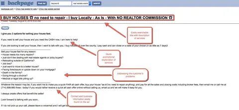 backpage ad similar to craigslist ad strategy.