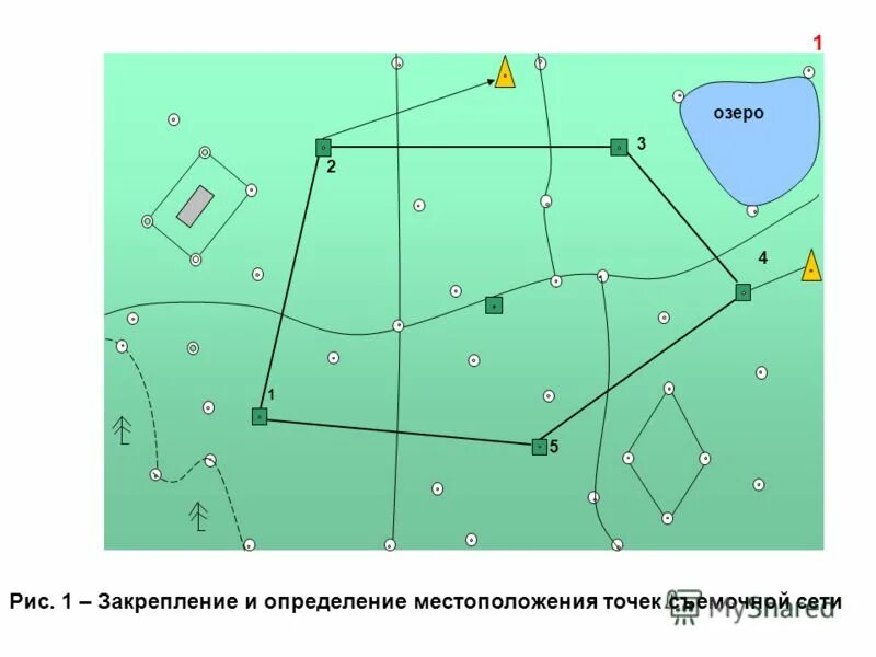 Рис 1 рис 1 расположение Тест на правило нанесения размеров на чертеже