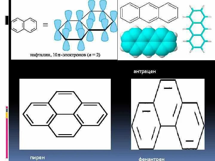 Бензопирен структурная формула. Фенантрол формула. Полициклические ароматические углеводороды. Структурная формула пирена. Пирен формула.