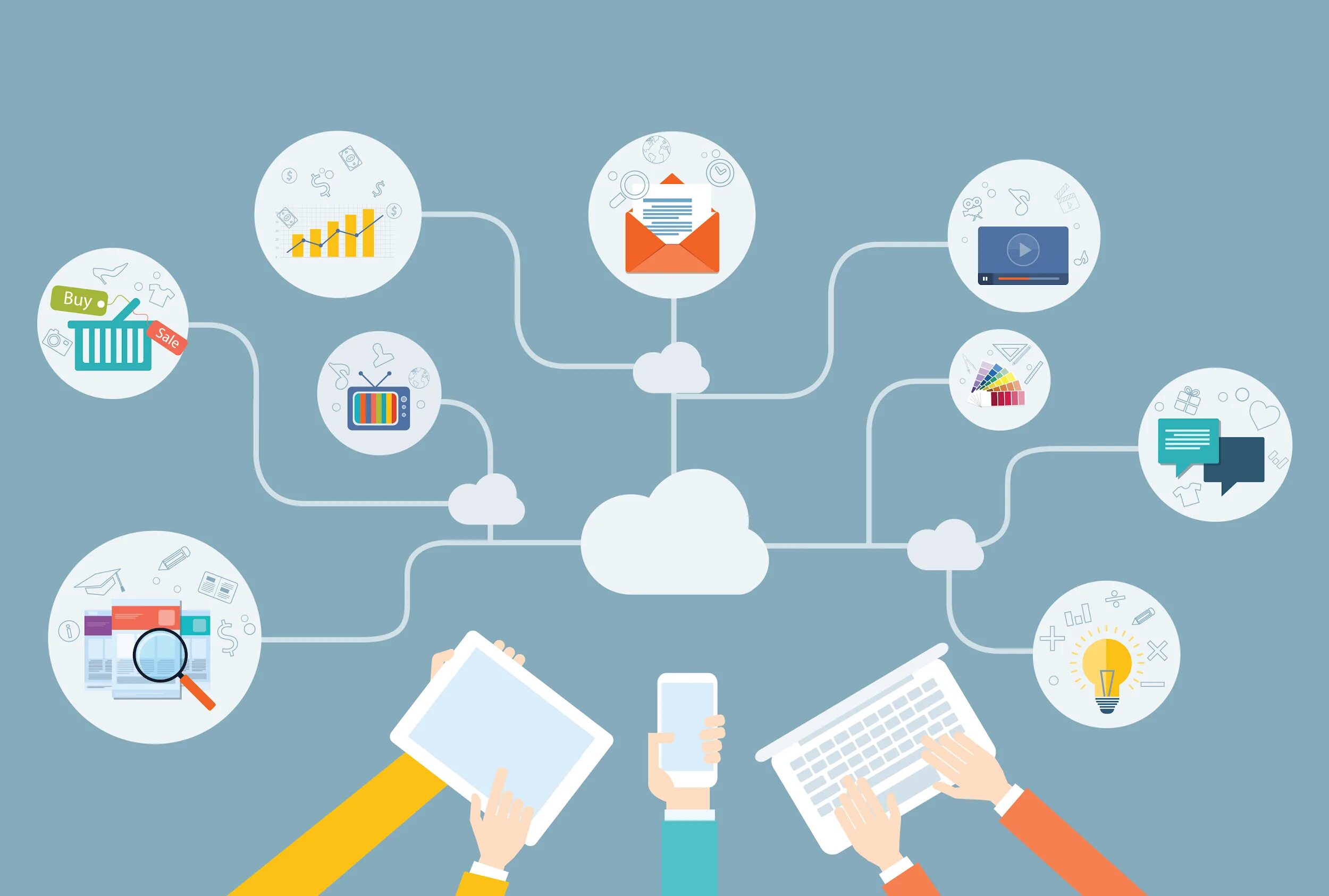 Интернет предприниматель. Интересные идеи для проекта. Специалист по продвижению в социальных сетях. Информатика и образование журнал. Бизнес в интернете.