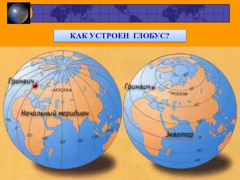 Как устроен Глобус. Окружающий мир Глобус модель земли. Глобус презентация 2 класс. Глобус для урока окружающий мир 2 класс.