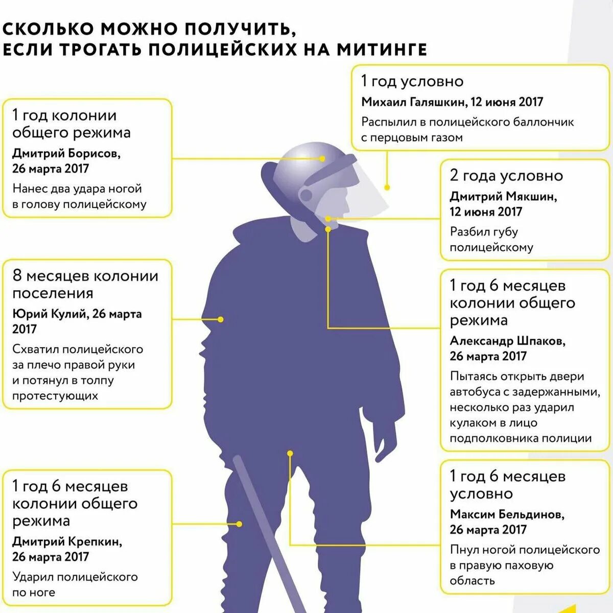 Нападение при исполнении статья