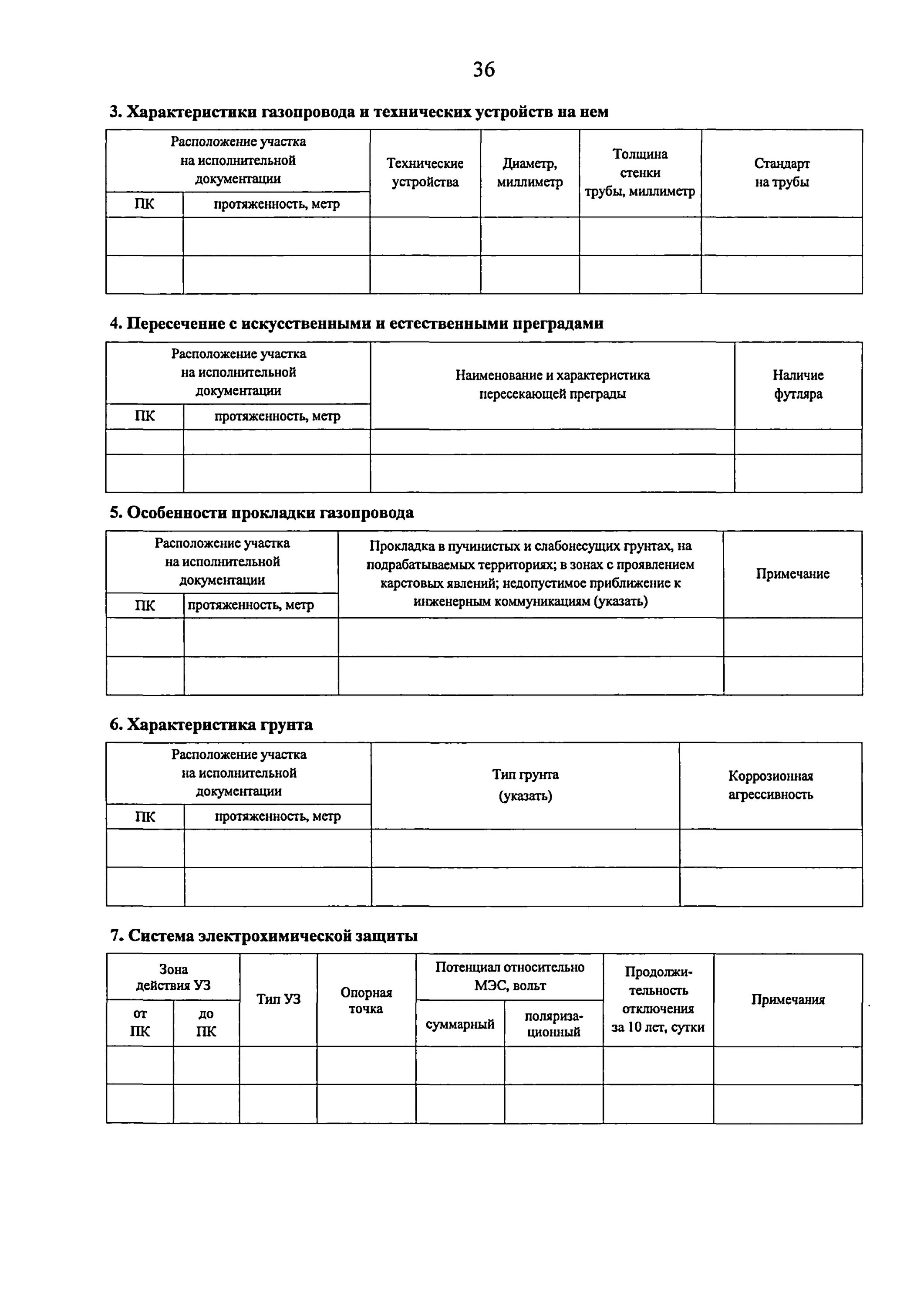 Инструкция по техническому диагностированию стальных подземных