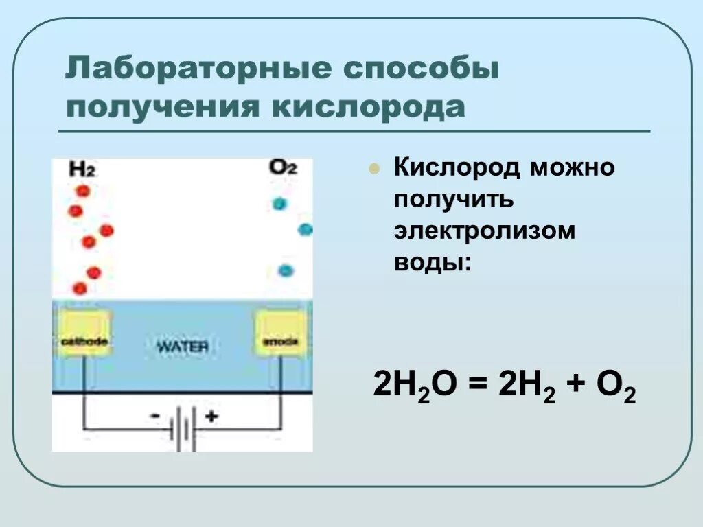 Электролиз хлоратов. Способы получения кислорода э. Лабораторные способы получения кислорода. Электролиз воды. Схема получения кислорода.