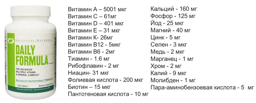 2 мкг в г. Universal Daily Formula 100 таб. Daily Formula витамины состав. Дейли формула витамины группы б 12. Комплекс витаминов.