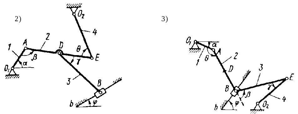 Плоский механизм состоит из стержней 1-4 и ползуна b. Плоскопараллельное движения твердого тела КРИВОШИП. Плоский механизм состоит из стержней 1 2 3 4 и ползуна в или е. Плоскопараллельное движение термех.