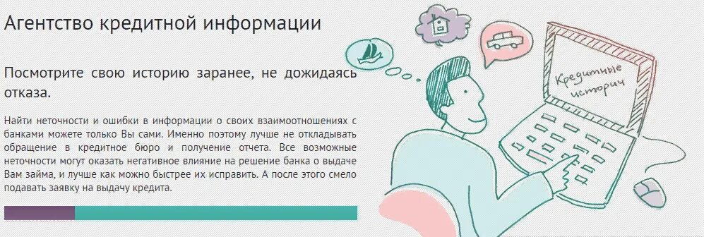 Кредитная история проверить. Кредитный отчет. Как узнать своб кредитную историю.