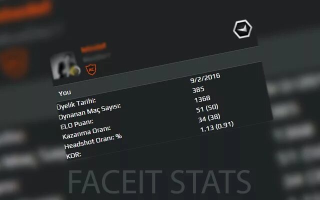 Close faceit. FACEIT Elo stats. Фейсит статс. Авг фасеит. Фейсит статистика расширение.