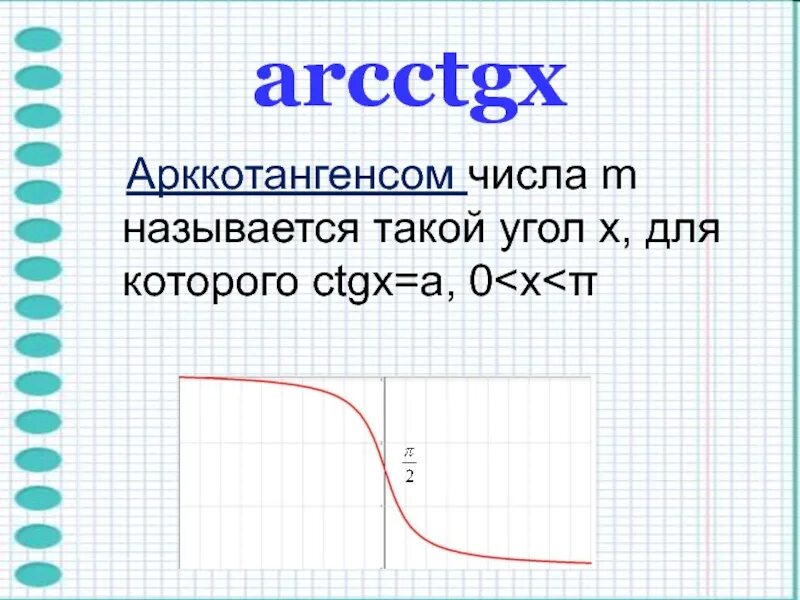 Область определения арккотангенса. Функция арккотангенс. график арккотангенс. график функции арккотангенс. график арктангенса и арккотангенса.