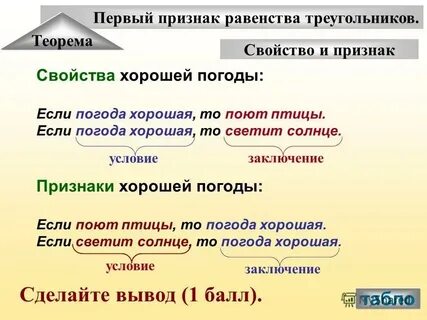 Название признака свойства