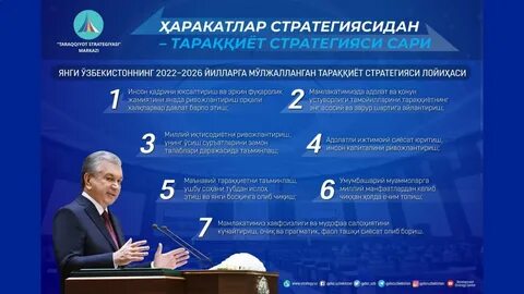 Слова 2026