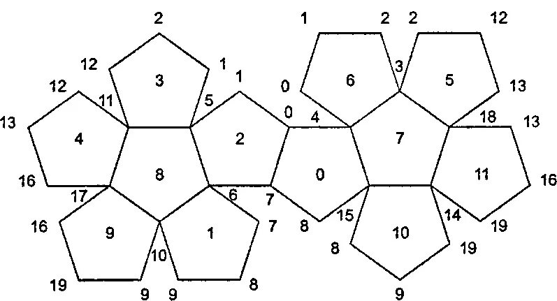 Развертки правильных многогранников додекаэдр. Развертка правильного додекаэдра. Схема развертки додекаэдра.