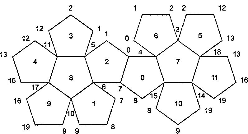 Правильный додекаэдр развертка для склеивания. Развертки правильных многогранников додекаэдр. Развертка правильного додекаэдра. Схема развертки додекаэдра.