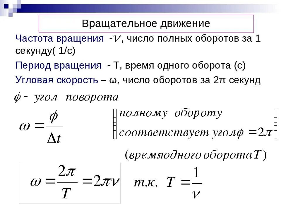 Как определить частоту вращения формула. Угловая скорость вращения формула через обороты. Частота период угловая скорость формулы. Формулы частоты число оборотов угловая скорость. Дать определение частота