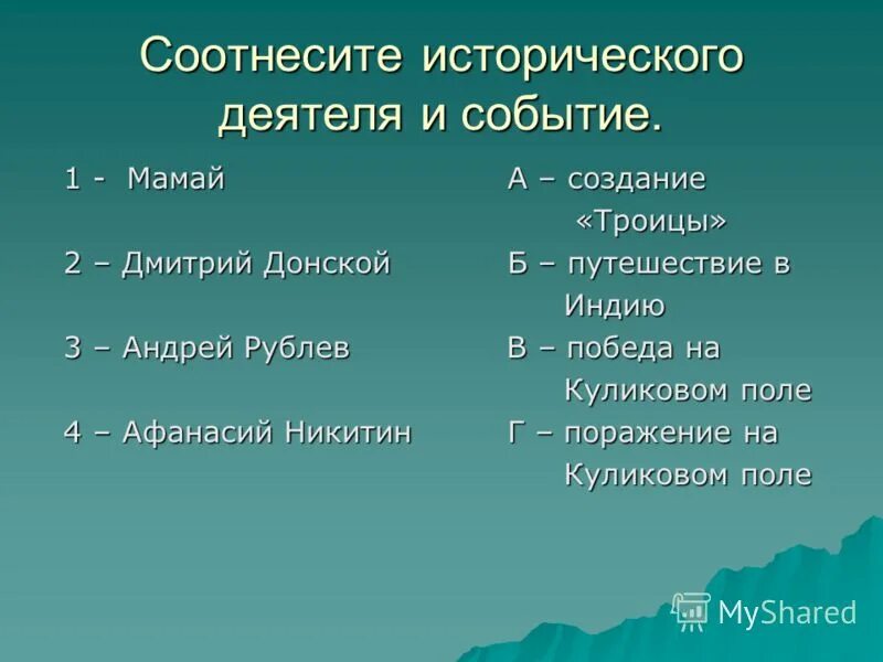Соотнесите события с именами исторических деятелей. Соотиссите имспа и события:. Соотнесите исторического деятеля и событие. График исторических личностей. Соотнесите имена исторических деятелей и факты их биографий.
