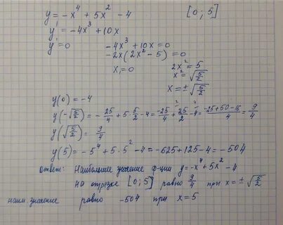 Найдите наибольшее значение функции у х 4