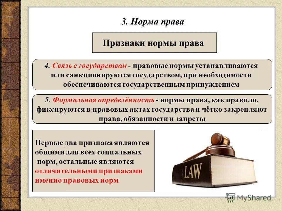 Право и правовые нормы. Нормы ПРПВ. Признаки правовой нормы. Право санкционируется государством