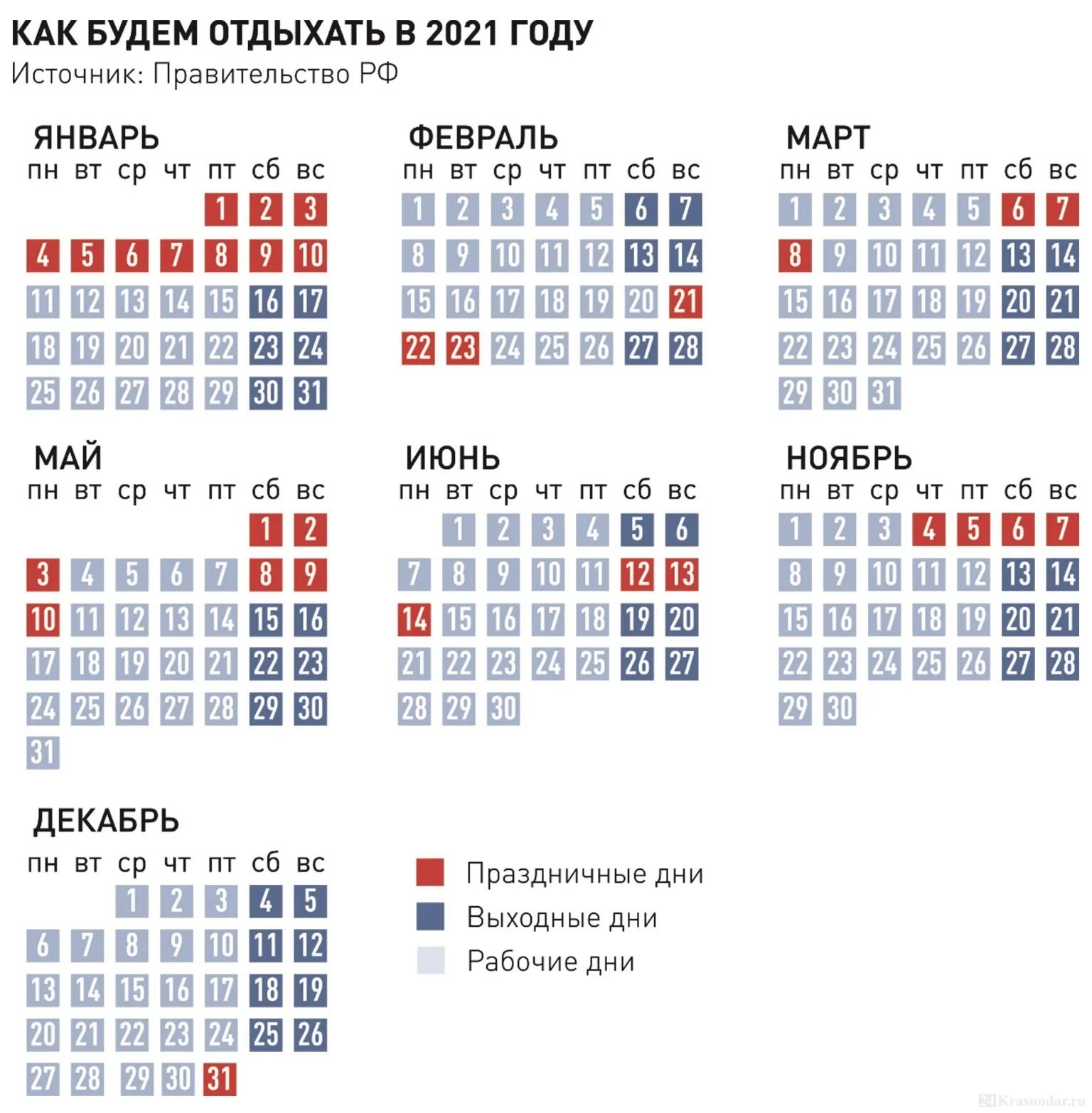 Сколько дней в марте 2024 года выходных. Выходные дни в ноябре 2022 года в России и праздничные как отдыхаем. Праздничные дни в декабре 2021 в России. Календарь выходных и праздничных дней на 2022 год в России. Выходные и праздничные дни в 2022 году.