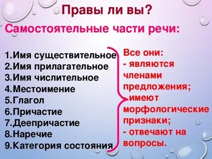 Самостоятельные прилагательные
