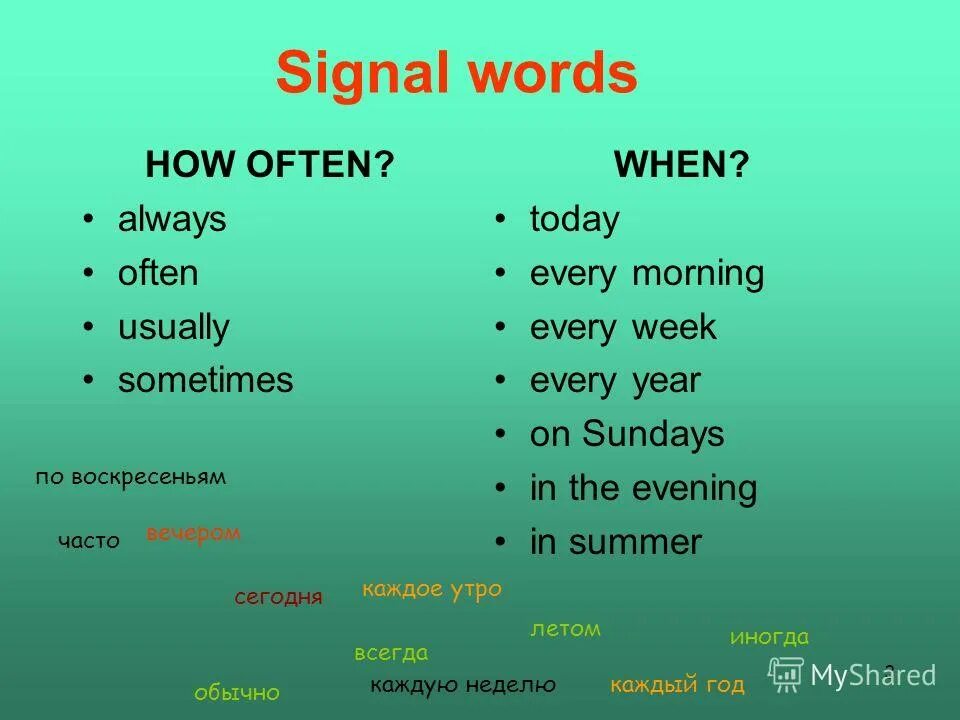 Signal Words. Сигналы present simple. Present simple Signal Words. Маркеры present simple.