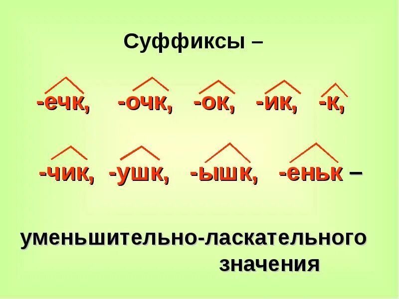 С помощью каких двух