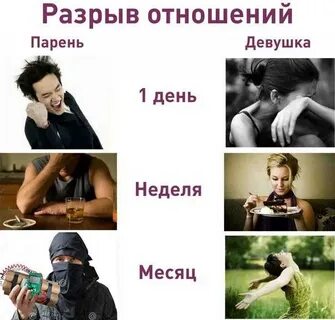 Если после расставания парень общается