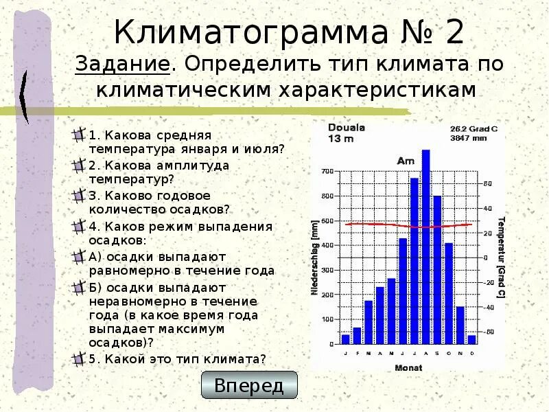 Определите по климатограмме Тип климата России. Климатограмма Тип климата. Определи Тип климата по климатограмме. Описание климатограммы