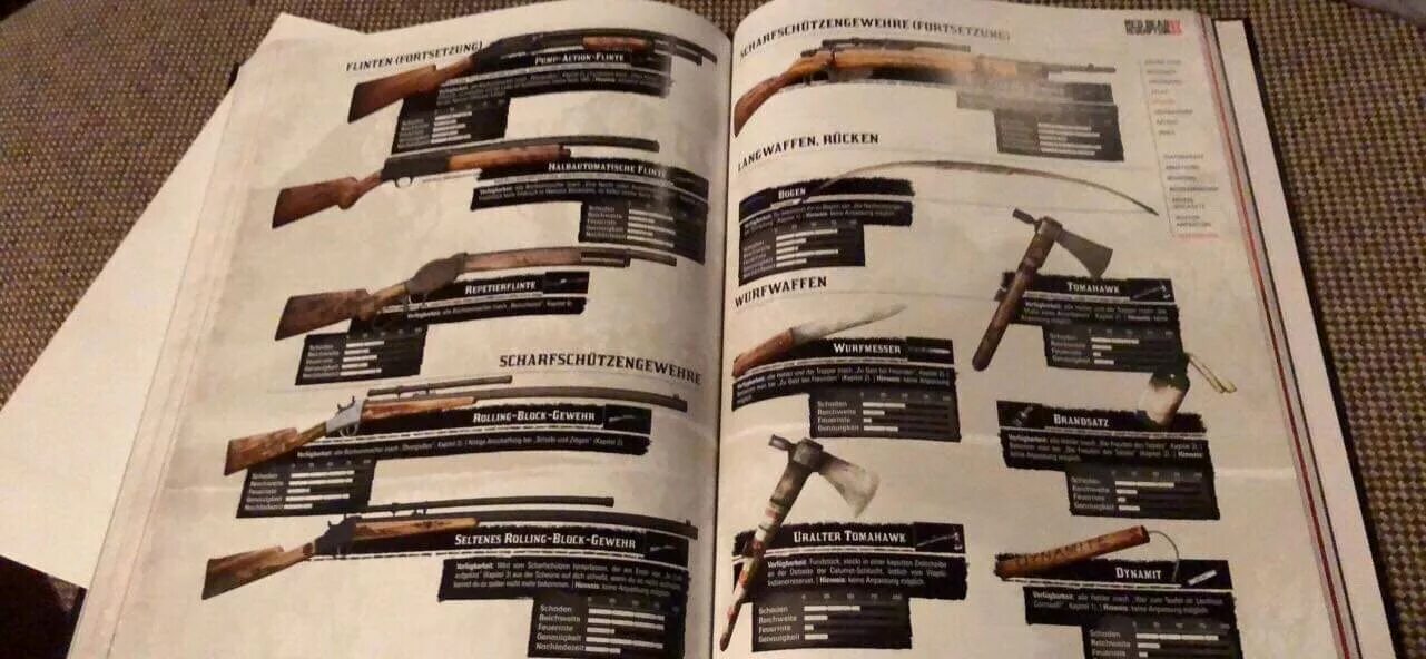 Пистолет вулканик рдр 2. Оружие из рдр 2. Red dead redemption 2 холодное оружие. Red dead redemption 2 лучшее оружие. Оружие в ред деад редемптион 2.