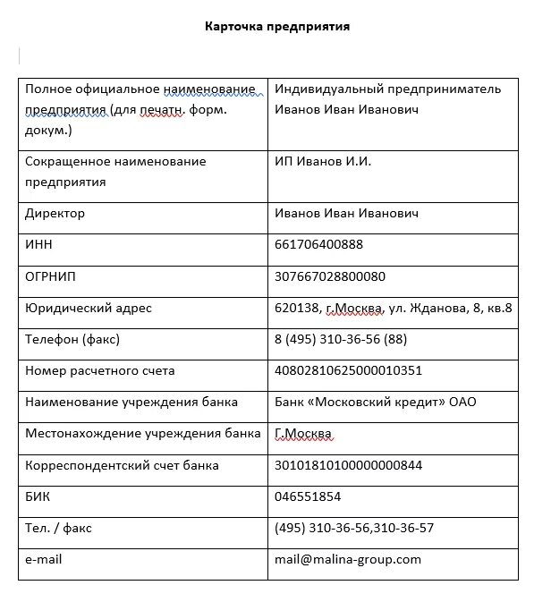 Адрес организации ип. Карточка предприятия ИП образец 2021. Карточка предприятия ИП образец 2022. Карточка предприятия индивидуального предпринимателя образец. Карточка предприятия ИП образец 2023.