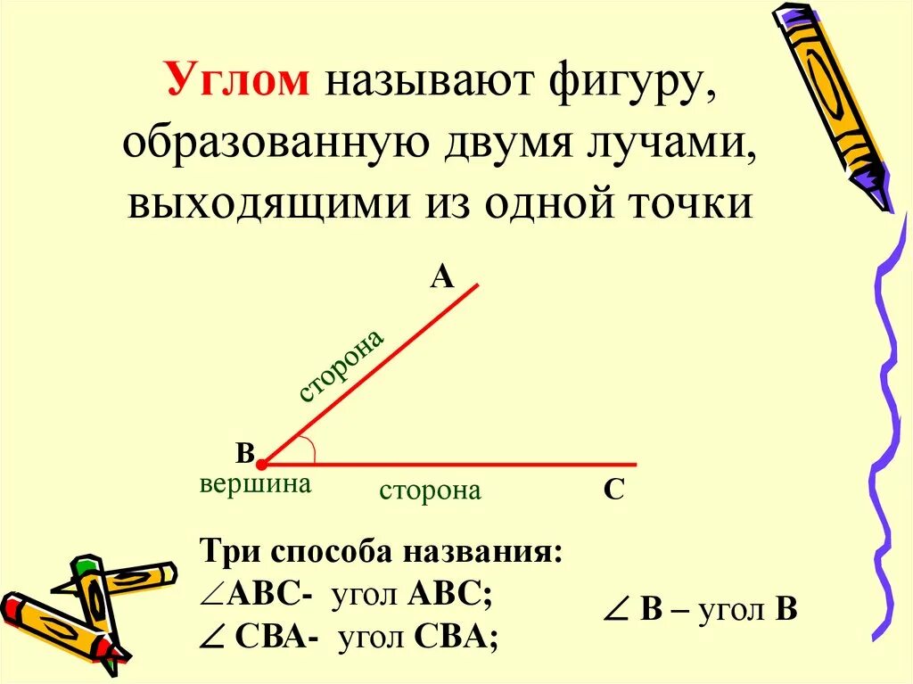 Назовите углы равные углу 1. Развернутый угол. Развёрнутый угол. Развёрнутого угла. Понятие угла.