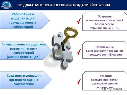 Предложить путь