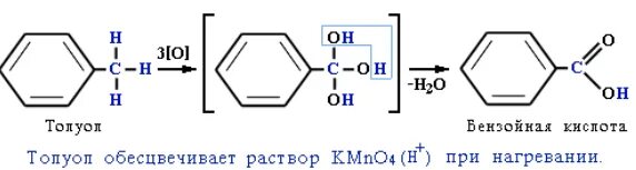 Бензойная кислота и перманганат калия. Окисление толуола перманганатом механизм. Синтез бензойной кислоты из толуола механизм реакции. Получение бензойной кислоты из толуола механизм реакции. Механизм окисления толуола.