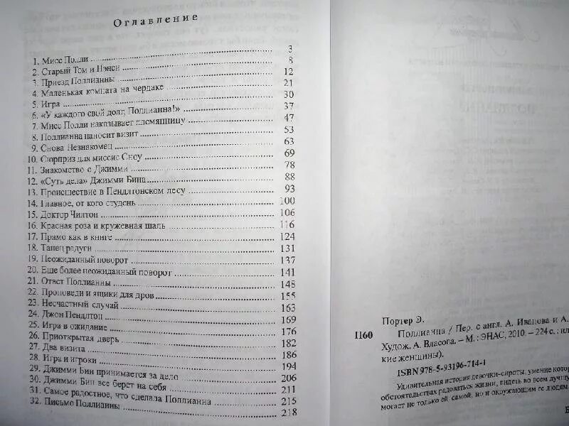 Поллианна сколько книг. Сколько страниц в книге поллианна. поллианна элинор портер сколько страниц. поллианна книга сколько страниц в книге. поллианна книга оглавление.
