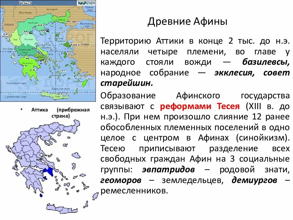 Состав греции страны. Основные причины образования Афинского государства. Образование государства в Афинах. Возникновение Афинского государства. Становление Афинского государства.