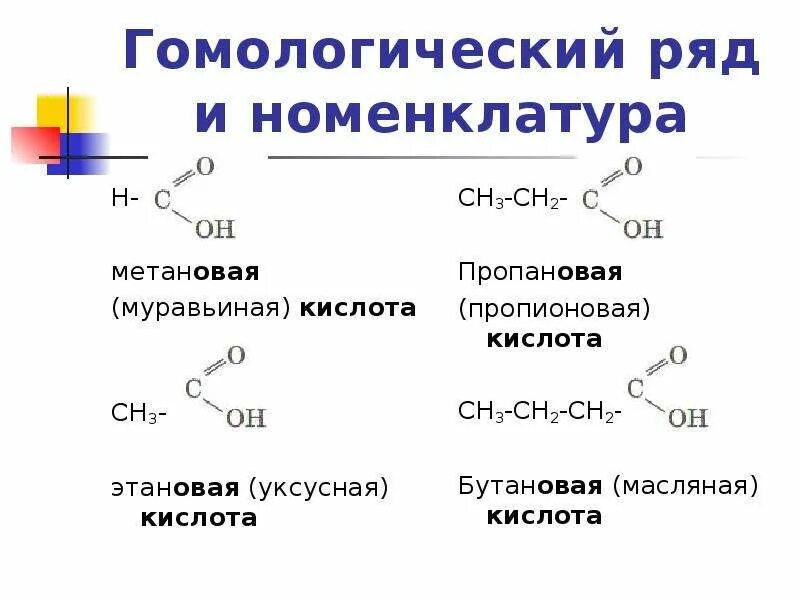 Метан этан уксусная кислота. Муравьиная уксусная пропионовая кислота. Пропионовая кислота и муравьиная кислота. Пропановая кислота карбоновая кислота. Муравьиная кислота уксусная кислота пропионовая.