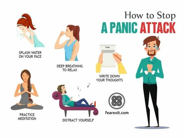 Panic exit. Panic attack. panic attack how to stop. картинки на тему панические атаки. panic disorder.