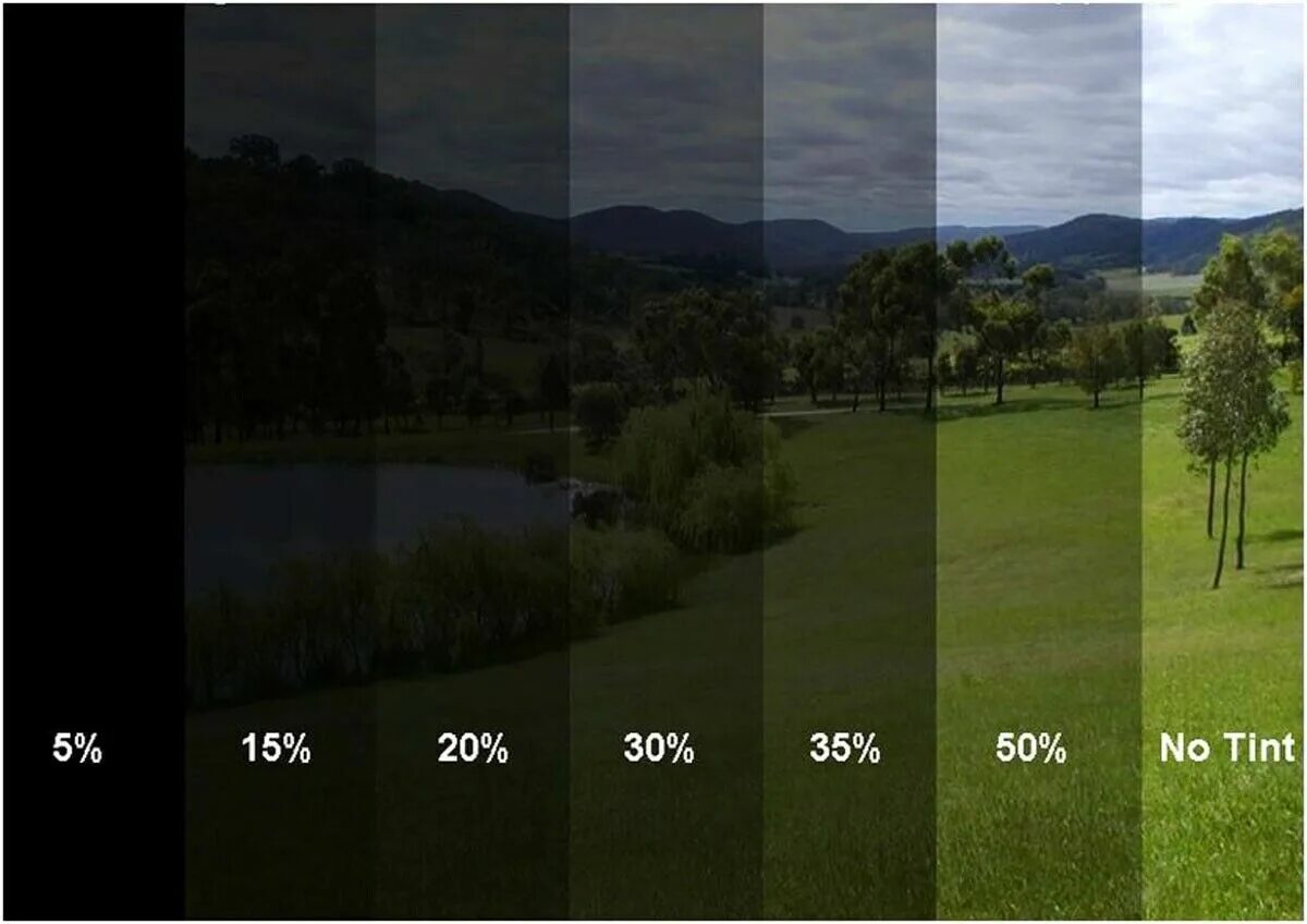 Затемнение тонировки. Плёнка тонировочная MTF 75. Пленка тонировочная MTF черная 20%. Пленка тонировочная KS 15% Black. Тонировочная пленка МТФ 5.