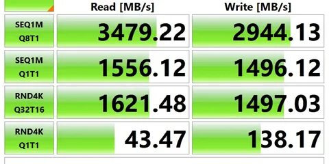 Скорость записи wd