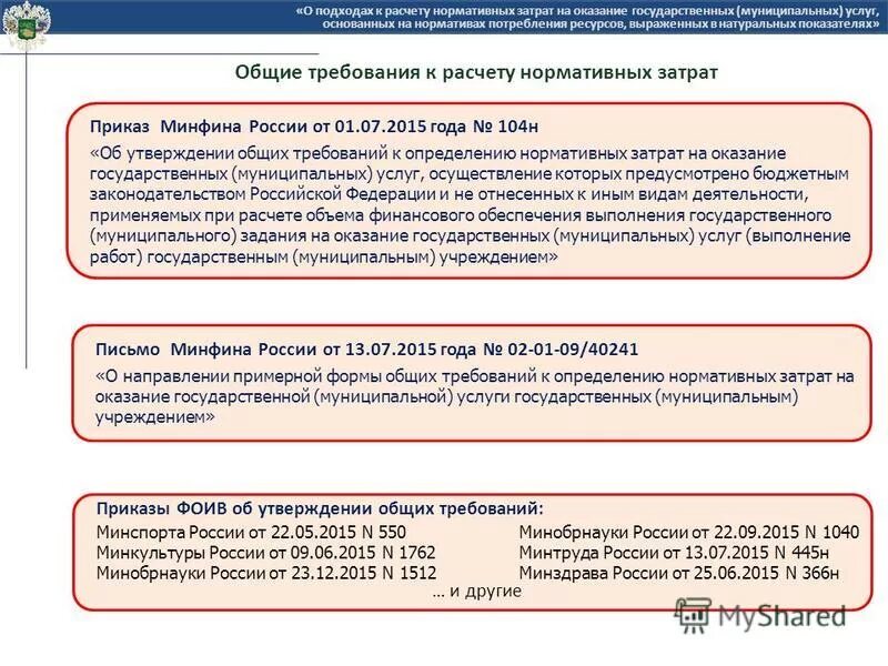 Постановление председателя верхнебуреинского района. Утверждение нормативных затрат на выполнение работ. Государственное муниципальное задание это. Утверждение нормативных затрат на выполнение работ. Нормативы затрат на оказание государственных услуг.