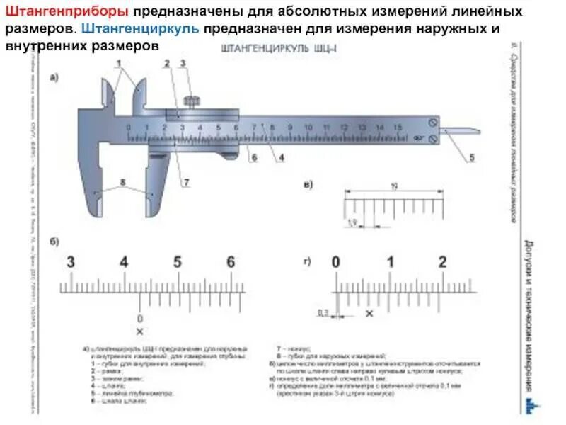 Штангельциркуль как правильно. Измерение линейных размеров штангенциркулем ШЦ-1. Штангенциркуль шкала нониуса 0.05. Шкала нониуса штангенциркуля. Штангенциркуль шкала нониуса 0.02.