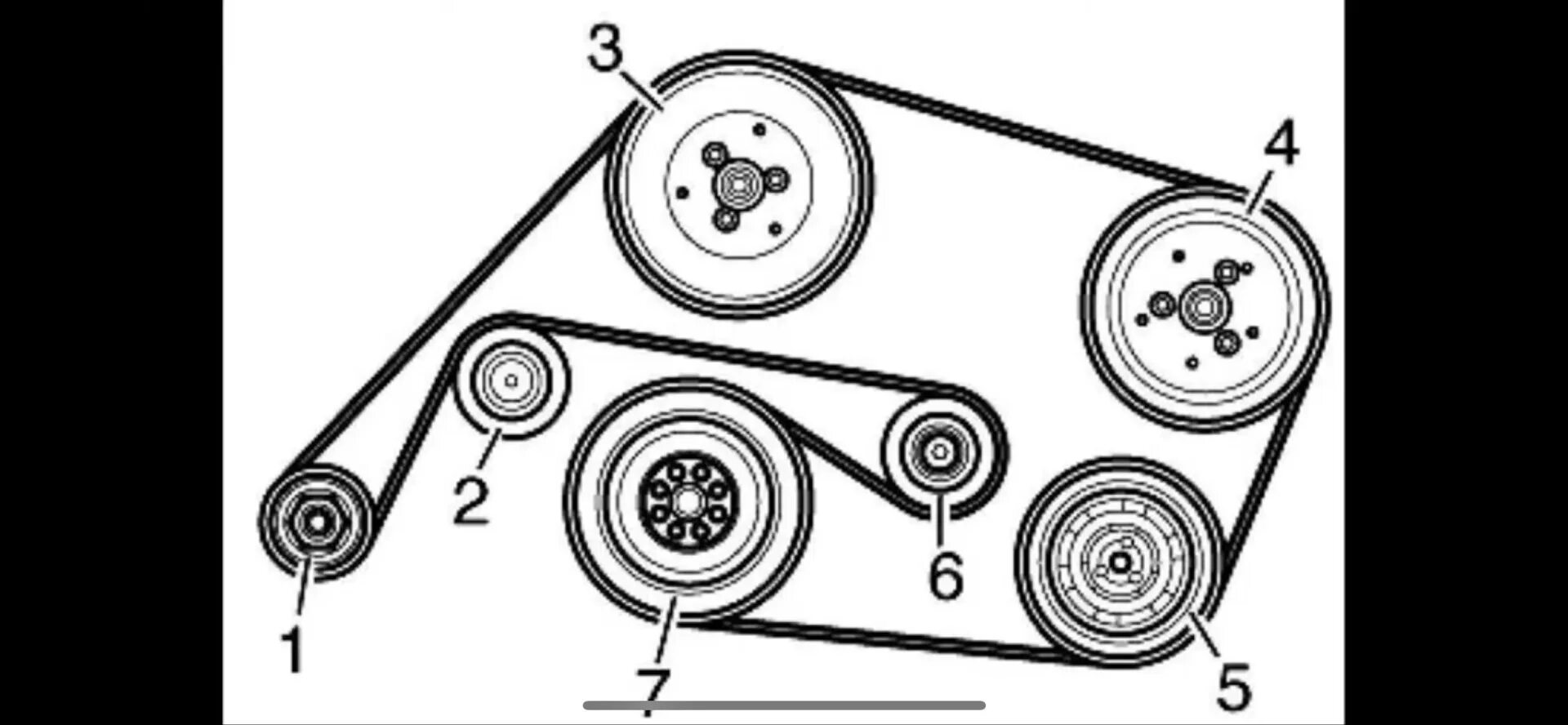 Ремень генератора а5. Обводной ремень в ауди а6 с4. ауди а4 ремень генератора в 8. ремень обводной ауди а6 с6 2.4. приводной ремень ауди а6 с5 2.4 схема.