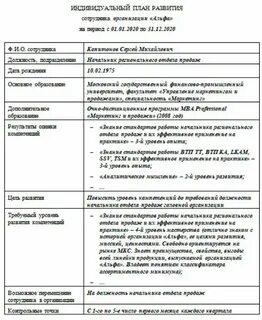 Индивидуальная программа развития пример