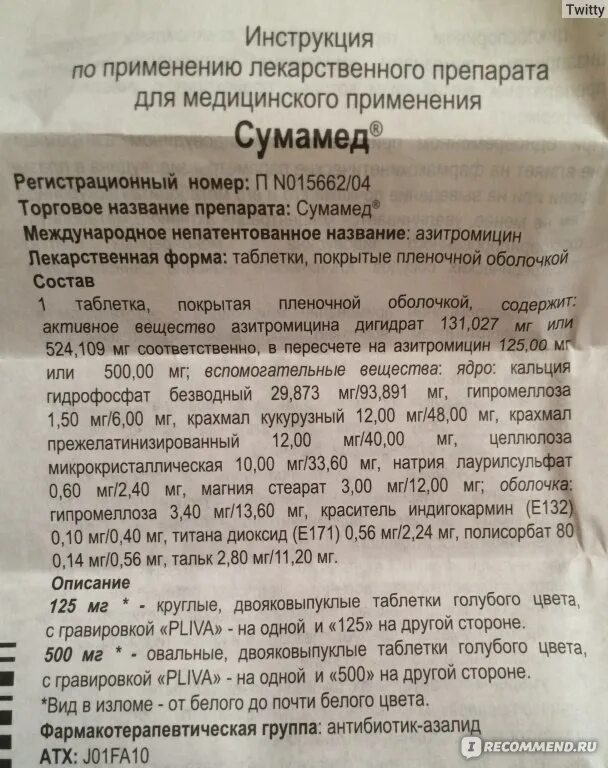 Сумамед 250 применение