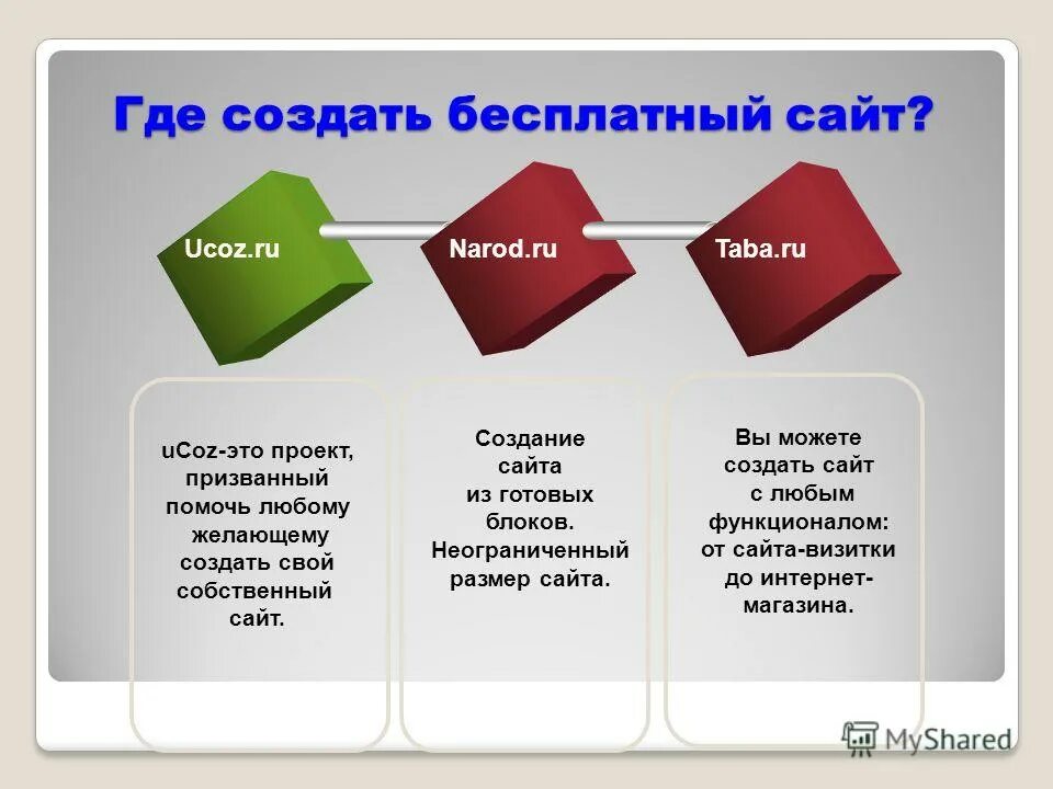 где созданы все условия. национальные парки создаются. монопсония. модель роста профессионального мастерства. условия создания предпринимательской деятельности.