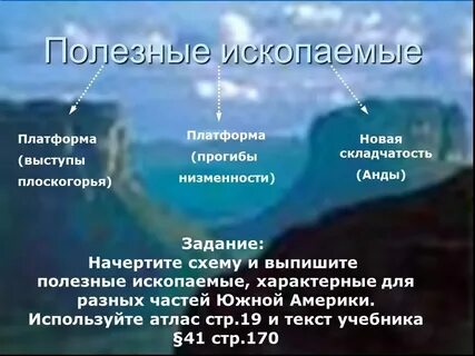 Горы анды эпоха складчатости