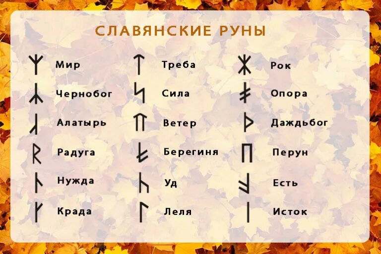 Значение трех рун. Руны древних славян. древние славянские руны. языческие руны древних славян. древнеславянская письменность руны.