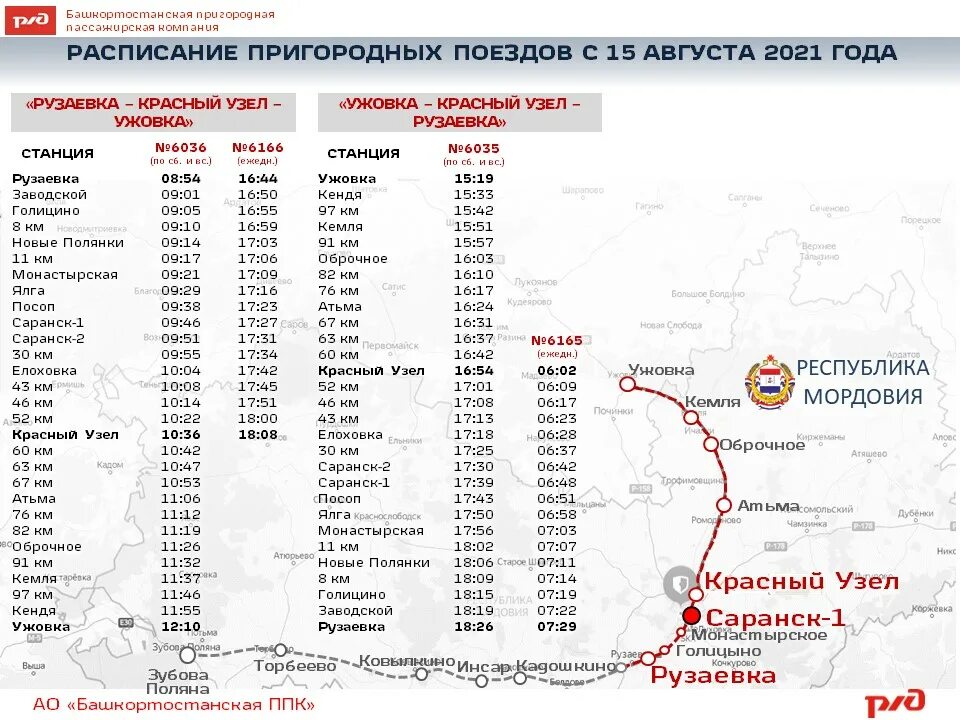 Расписание поезда сура из москвы. Саранск Ужовка расписание электричек. Пригородный поезд Рузаевка Ужовка расписание. Поезд Саранск Ужовка расписание Пригородный. Пригородный поезд Рузаевка Ковылкино расписание.