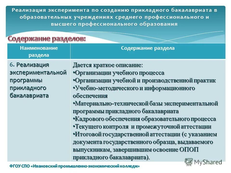 Чем отличается академический бакалавриат от бакалавриата. План оперативного эксперимента. На этапе экспериментирование осуществляется. Реализация опытного образца. Опыт успешной реализации проекта.